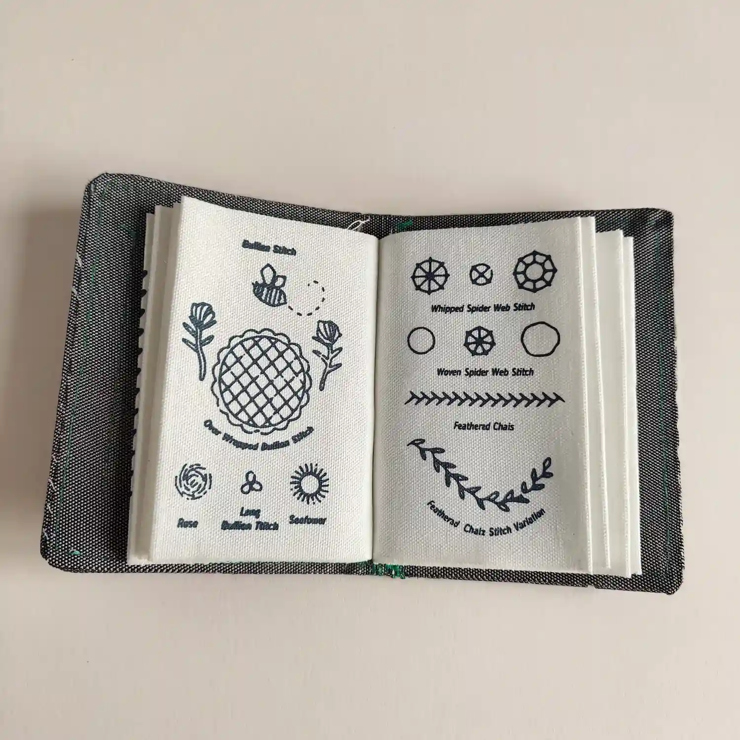 Step 1: Open the book with printed fabric pages