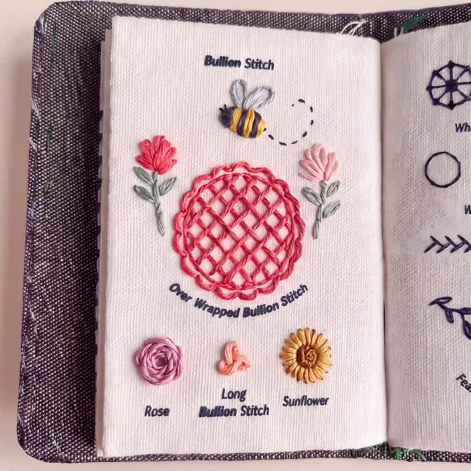 Step 3: Keep your library of finished fabric pages